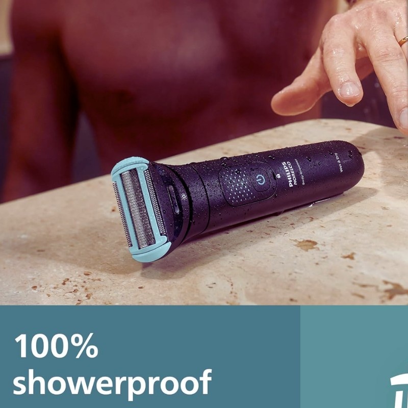 Best Back Shaver for Men​